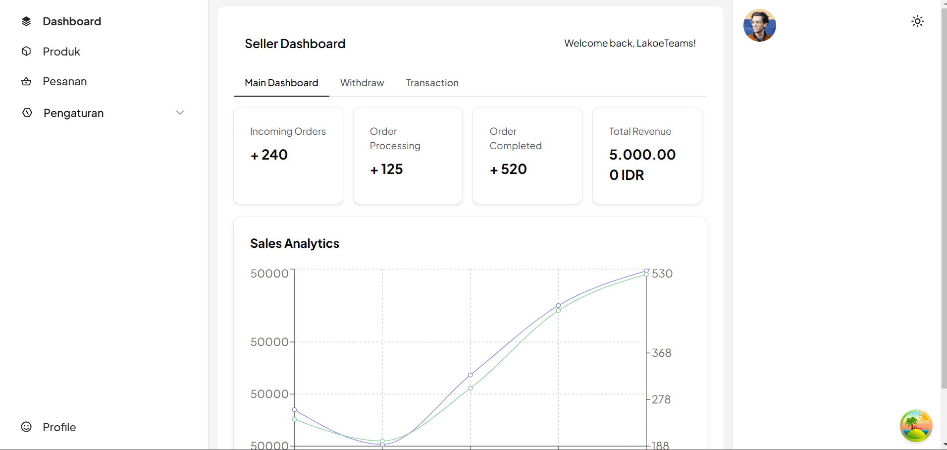 E-Commerce Web Lakoe